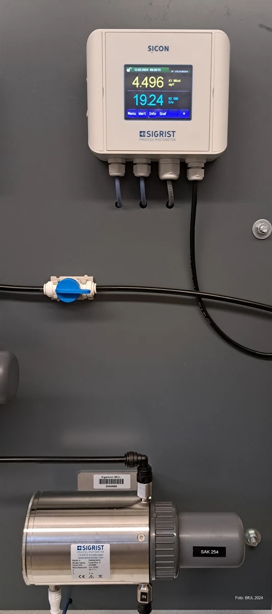 SAK-Sonde