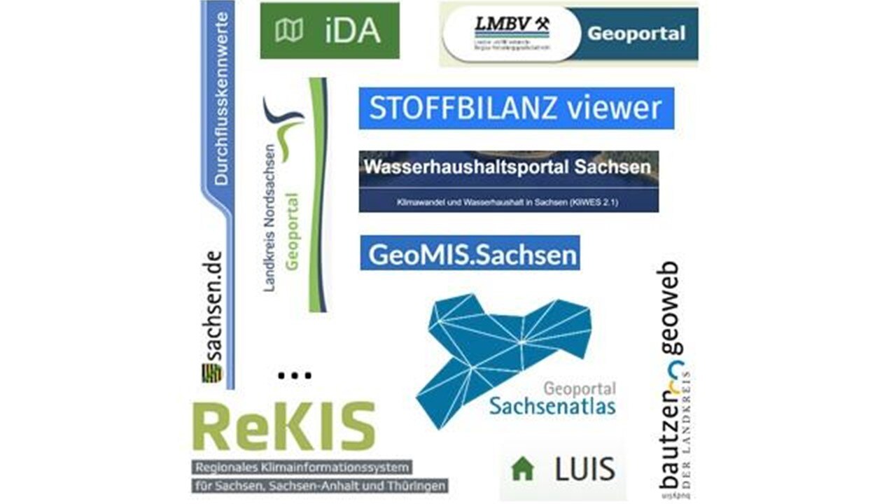Icons zu allen möglichen Datenportalen in Sachsen