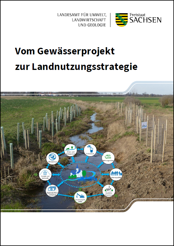 Titelbild Broschüre "Vom Gewässerprojekt zur Landnutzungsstrategie", Aufnahme Fließgewässer